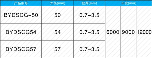宁阳钳压式声测管现货规格尺寸